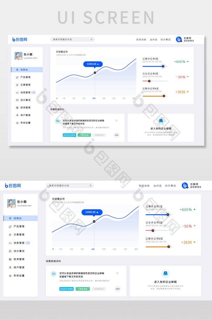 蓝色多彩可视化数据管理后台界面4图片图片