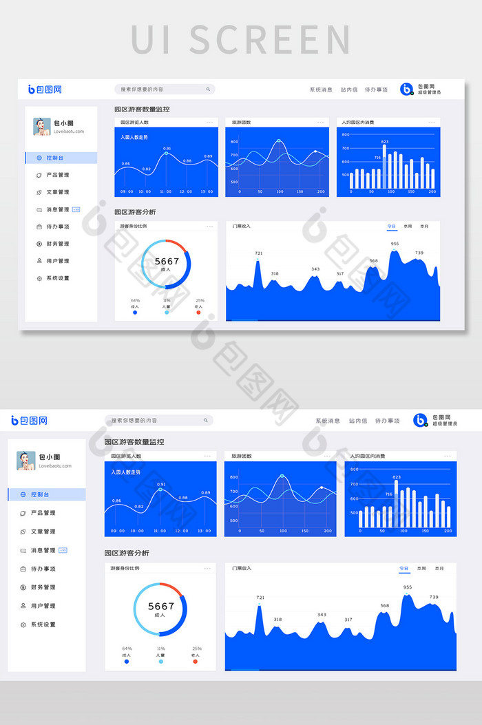 蓝色多彩可视化数据管理后台界面6图片图片