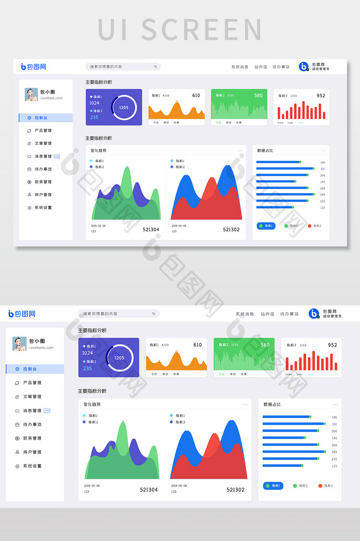 蓝色多彩可视化数据管理后台界面7