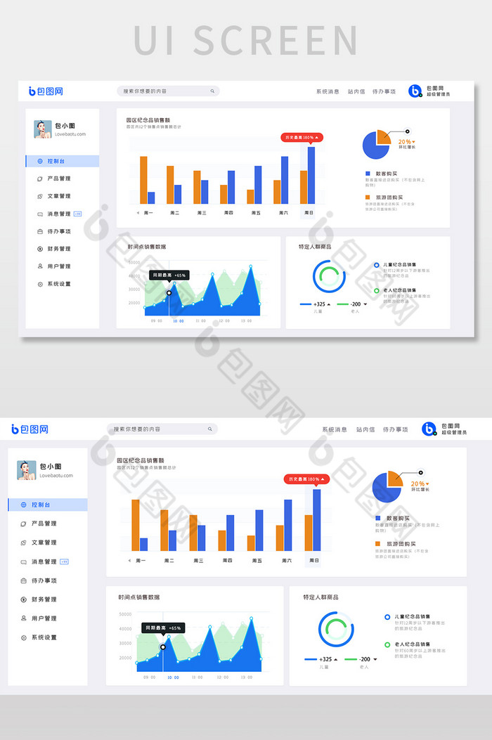 蓝色多彩可视化数据管理后台界面9图片图片