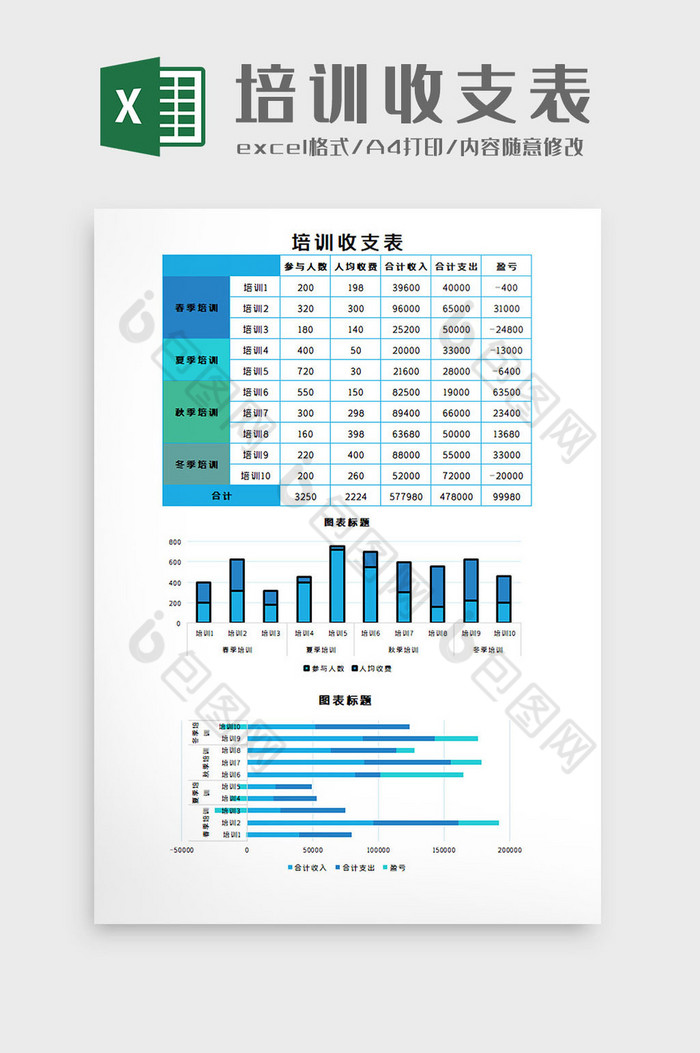 计算自动可视化图片