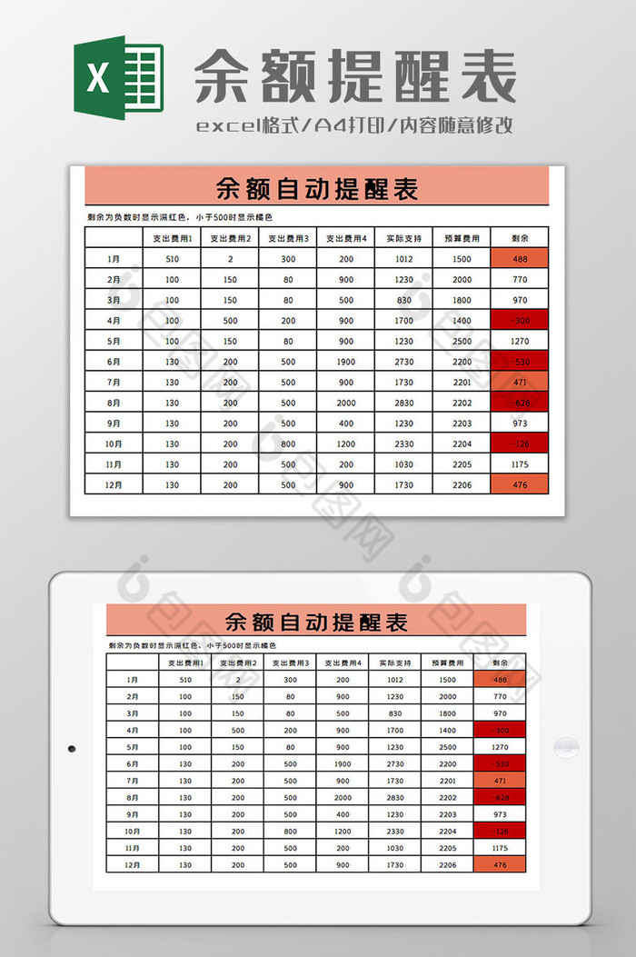 计算自动可视化图片