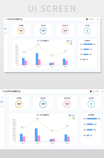 白色简约个人社交平台信息汇总网页界面图片