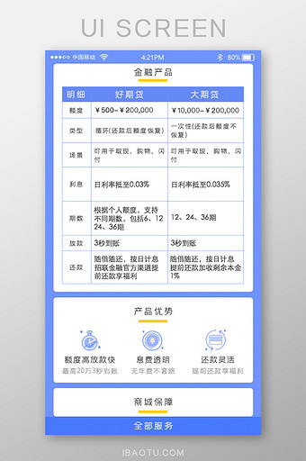清新金融产品详细介绍界面移动UI图片