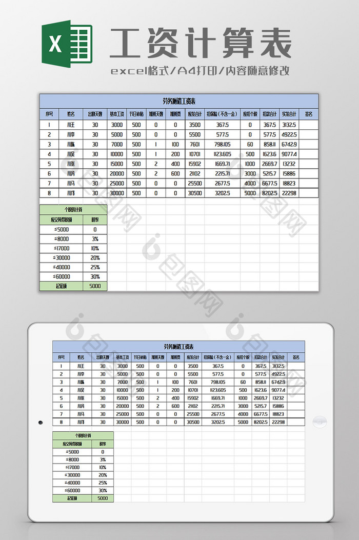 劳务人员工资表excel模板