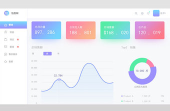 数据可视化渐变色清新销售业绩UI界面图片