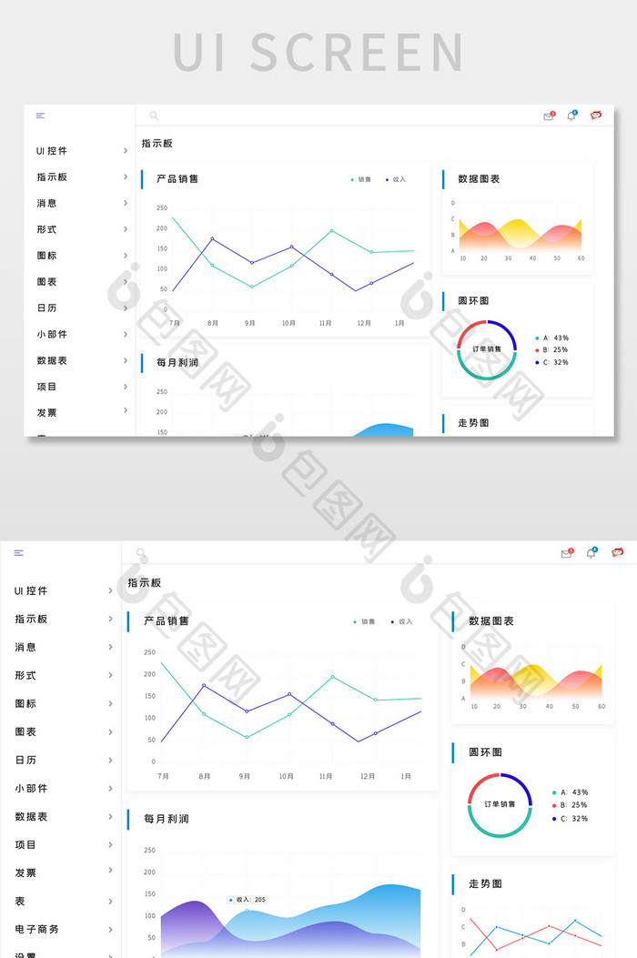 白色简约电商服务后台服务系统网页界面