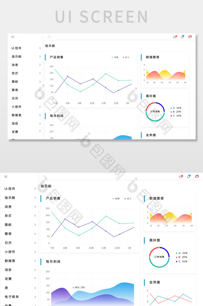 白色简约电商服务后台服务系统网页界面图片图片