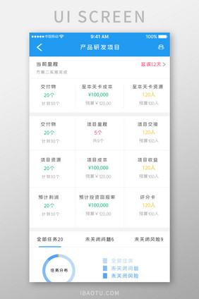 蓝色科技项目管理app项目详情移动界面