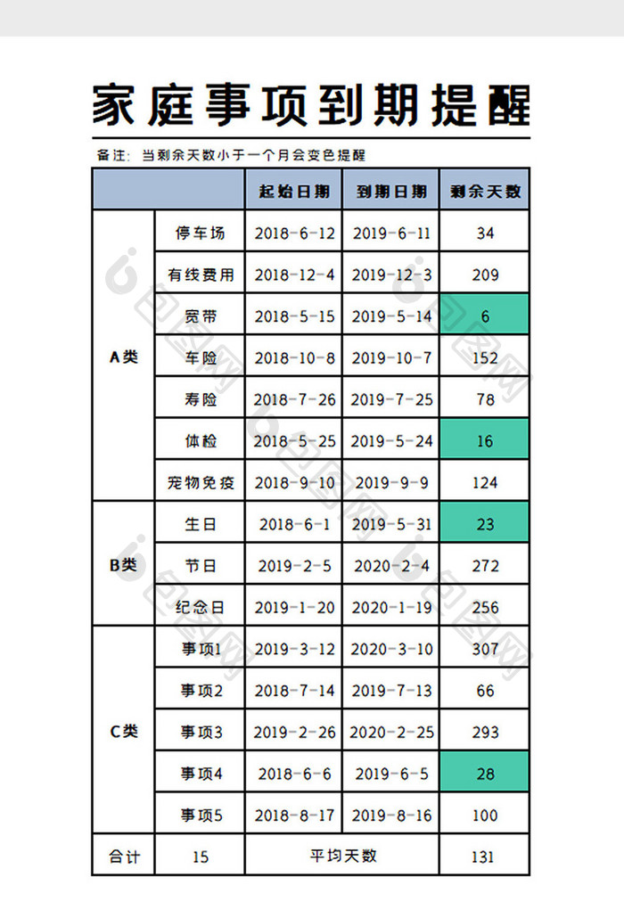 家庭事项日期提醒表Excel模板