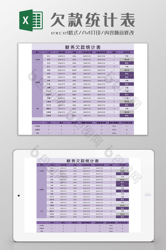 欠款统计表Excel模板