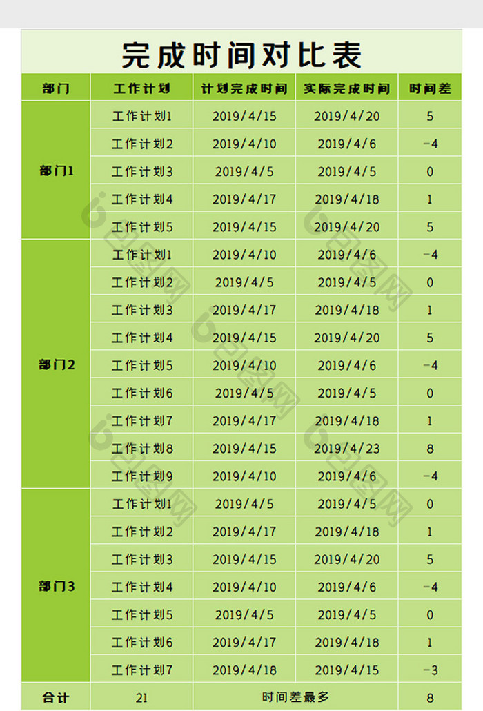 完成对比表Excel模板