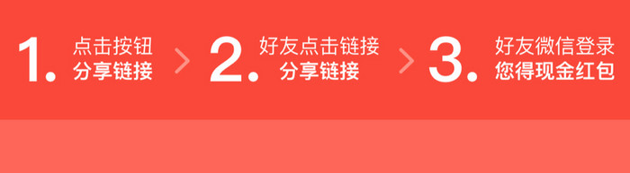 邀请好友奖励金币活动专题UI移动界面