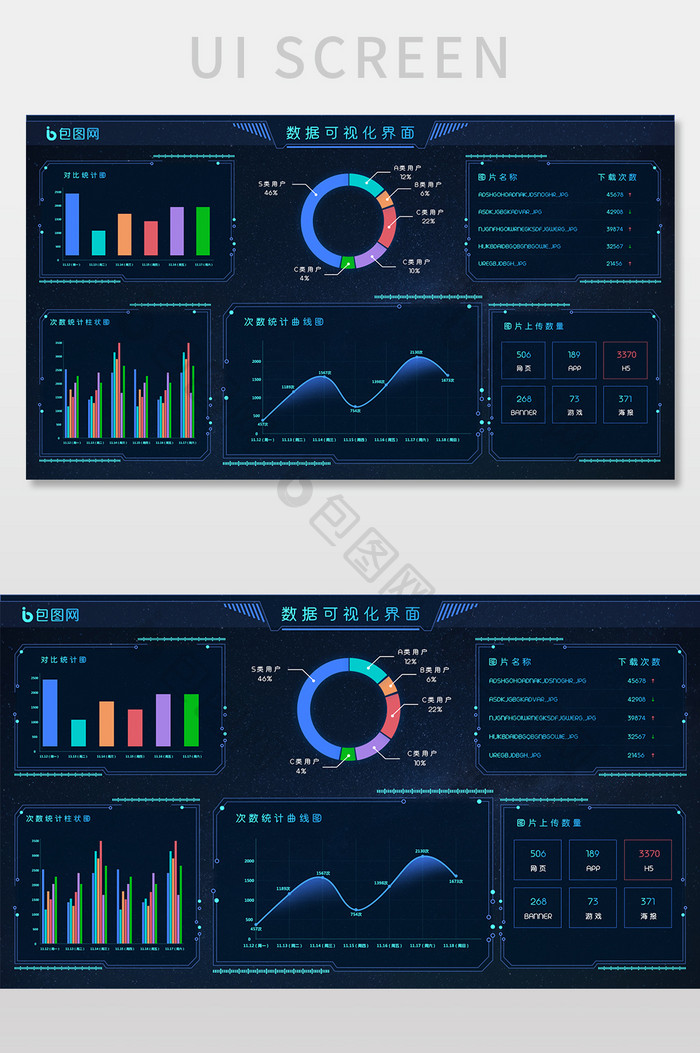 蓝色科技感大数据可视化网页UI界面