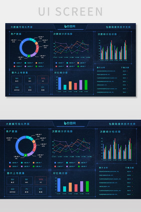 大数据可视化蓝色科技感高端UI网页界面