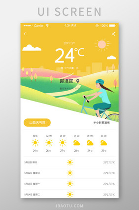 ui手机端天气界面设计插画风格晴天app