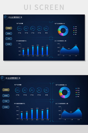 深色科技感企业运营数据汇总可视化数据界面