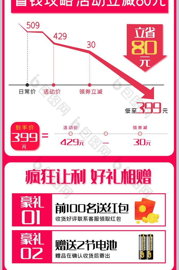 618开门红详情关联促销详情页关联销售