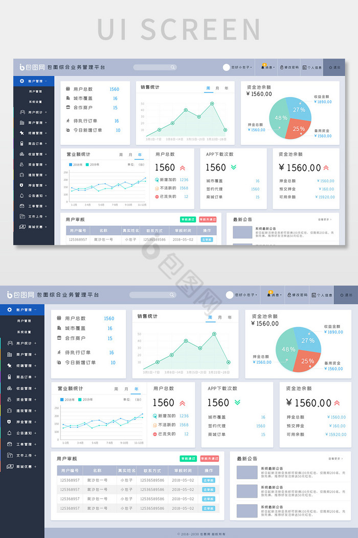 后台统计界面首页图片