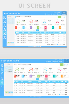 后台系统订单销售记录