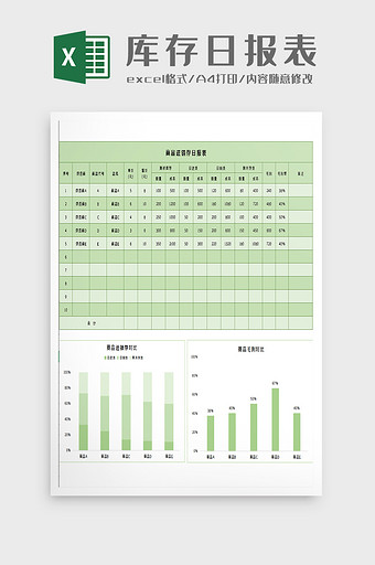 商品进销存日报表excel模板图片
