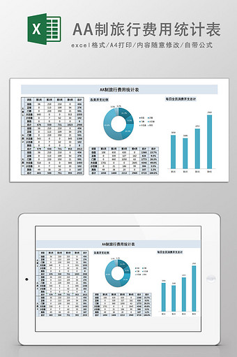 AA制旅行费用统计excel模板图片