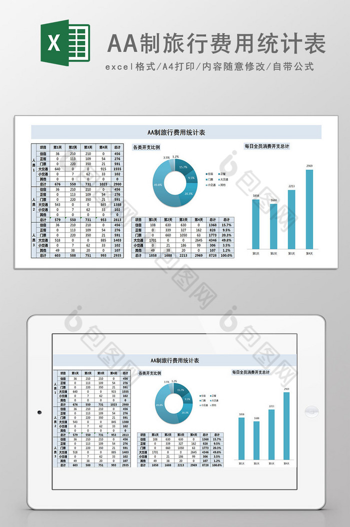 AA制旅行费用统计excel模板图片图片