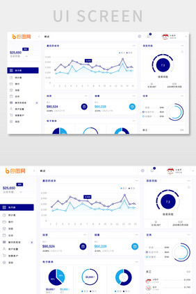 蓝色科技电商服务系统成本预算网页界面