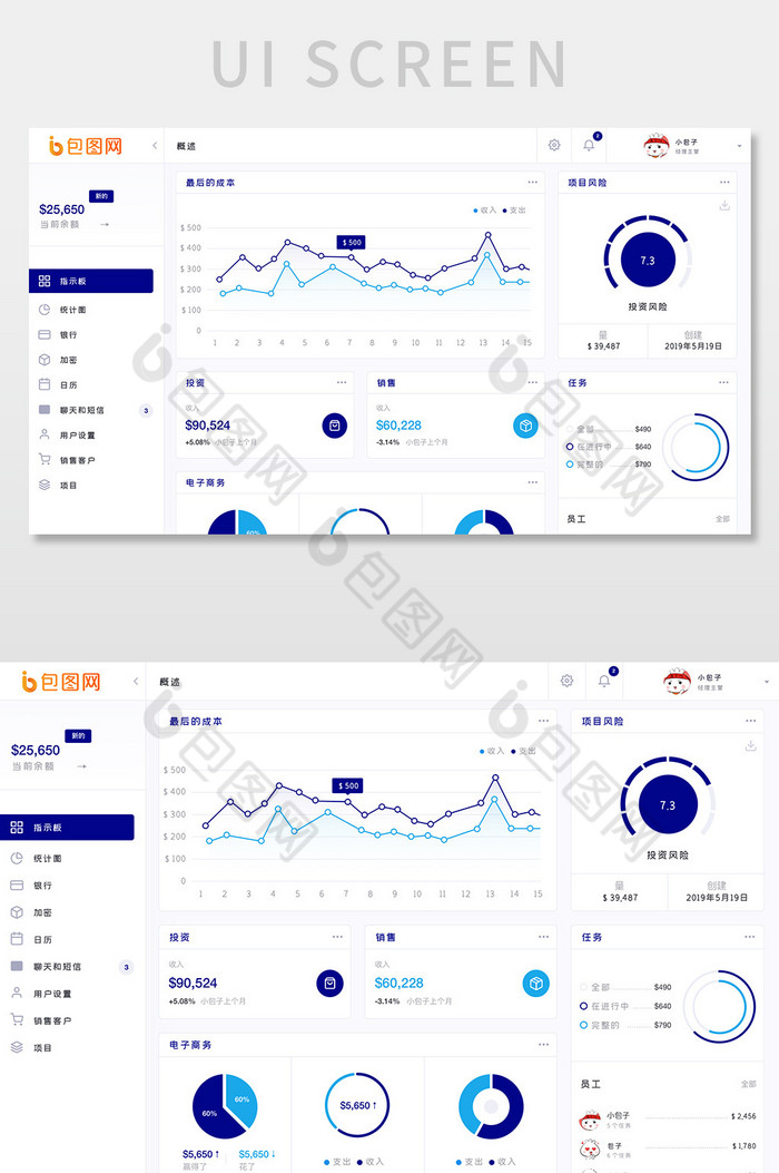 蓝色科技电商服务系统成本预算网页界面图片图片