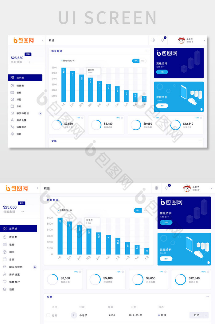 蓝色科技电商服务系统每月利润网页界面图片图片