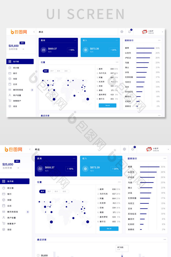 蓝色科技电商服务系统费用排行网页界面