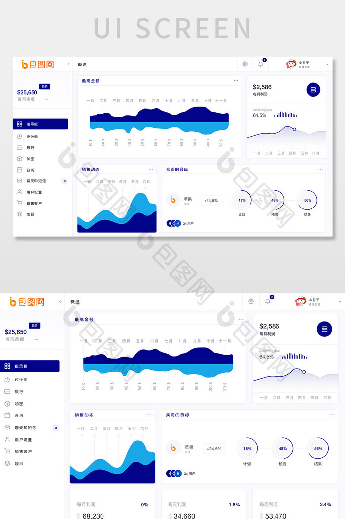 蓝色科技电商服务系统销售动态网页界面