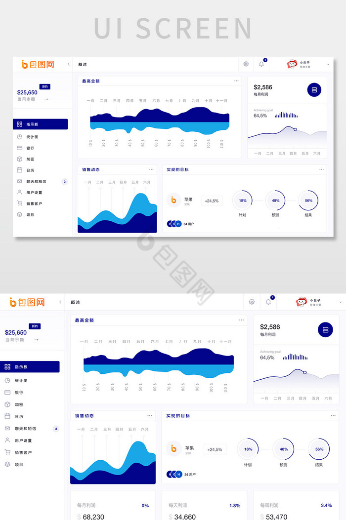 蓝色科技电商服务系统销售动态网页界面图片