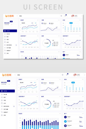 蓝色科技电商服务系统活跃客户网页界面