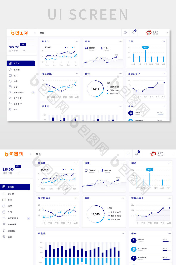 蓝色科技电商服务系统活跃客户网页界面图片图片