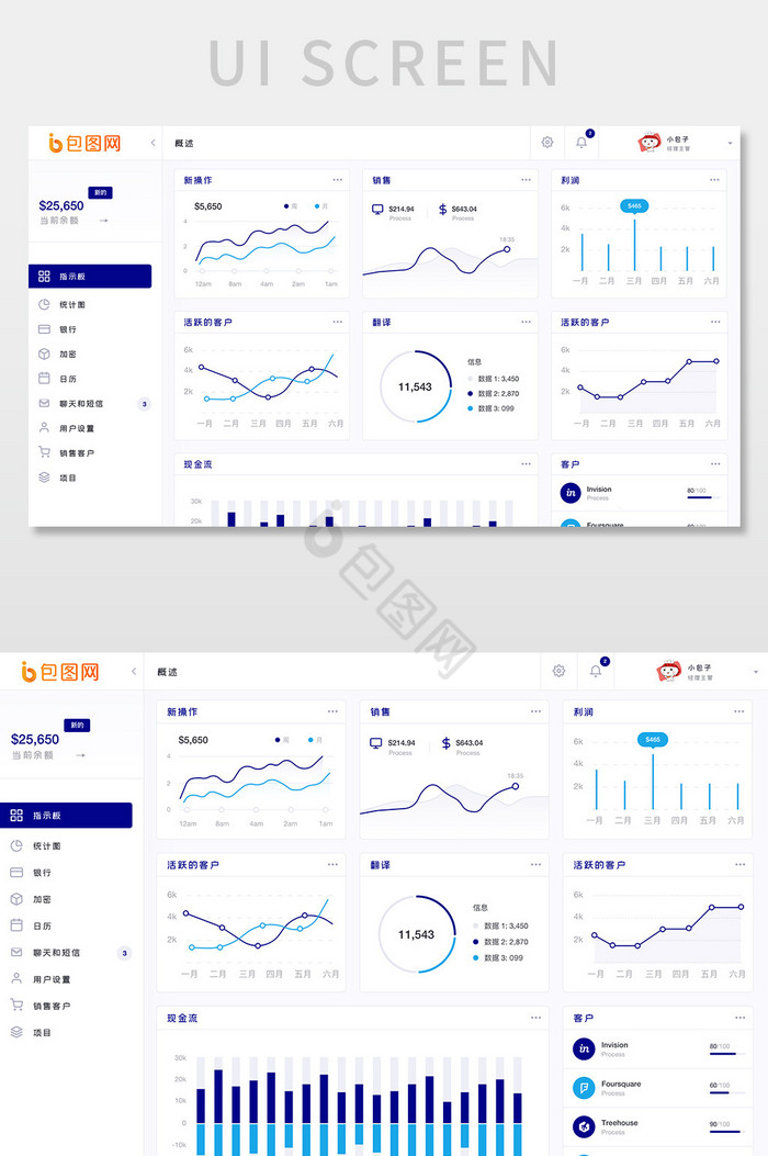 蓝色科技电商服务系统活跃客户网页界面图片