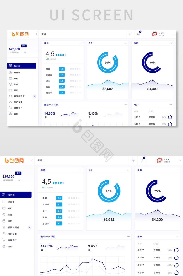 评级图片-评级素材免费下载-包图网