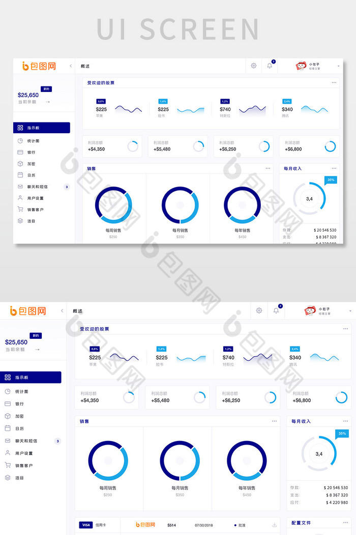 蓝色科技电商服务系统股票波动网页界面图片图片