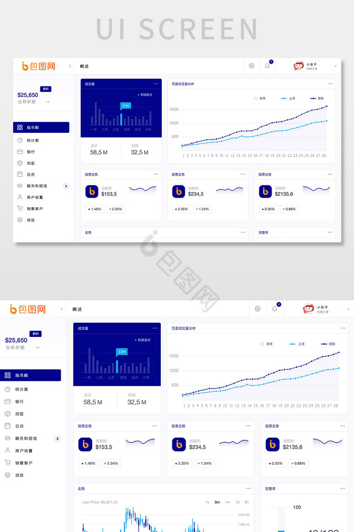 蓝色科技电商服务系统股票走势网页界面图片