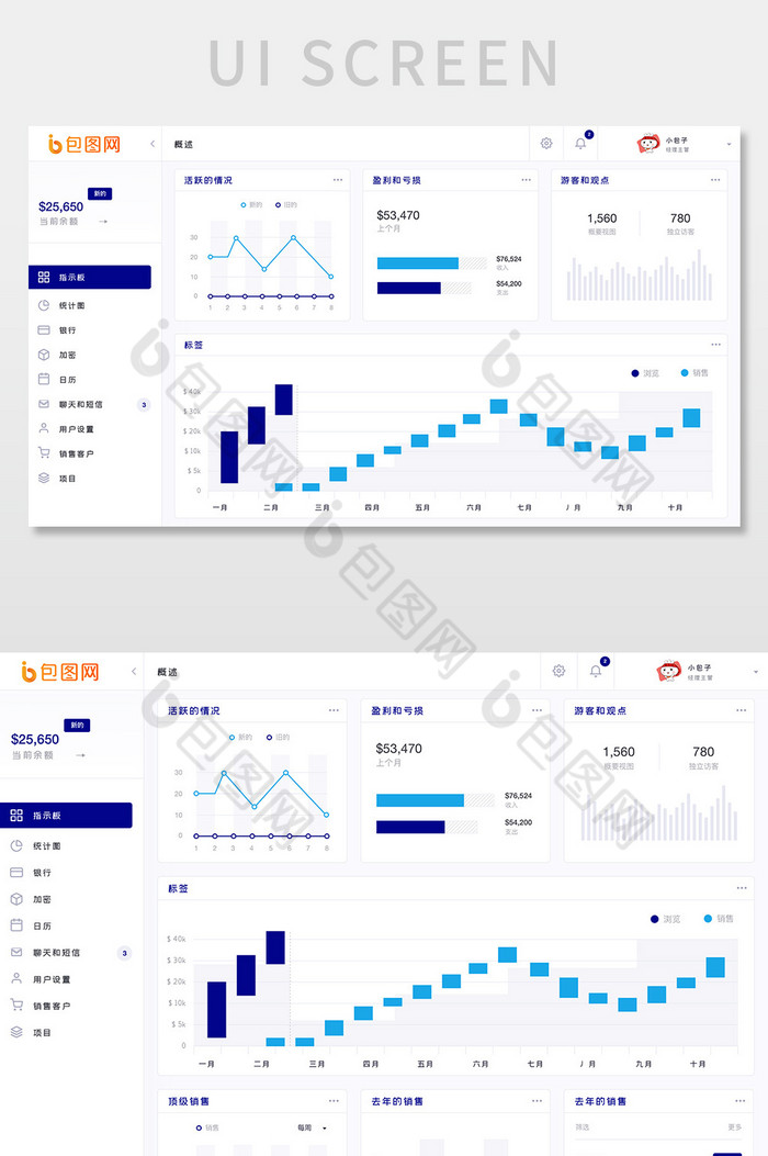 蓝色科技电商服务系统活跃情况网页界面图片图片