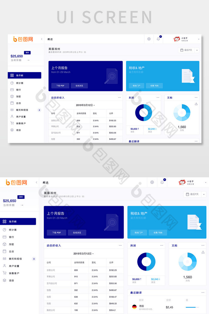 蓝色科技电商服务系统收入动态网页界面图片图片