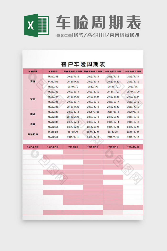 车险周期表Excel模板