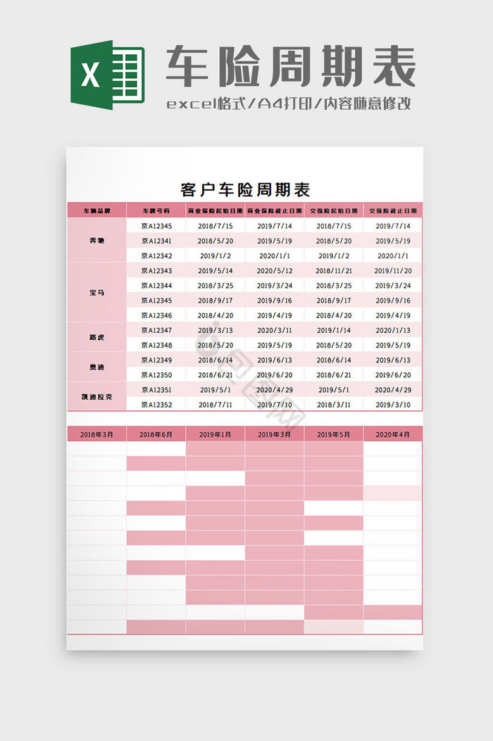 车险表格图片大全图片