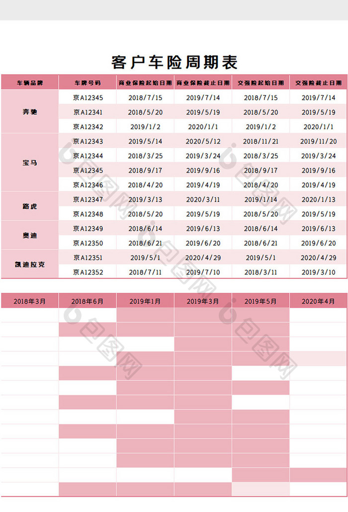 车险周期表Excel模板