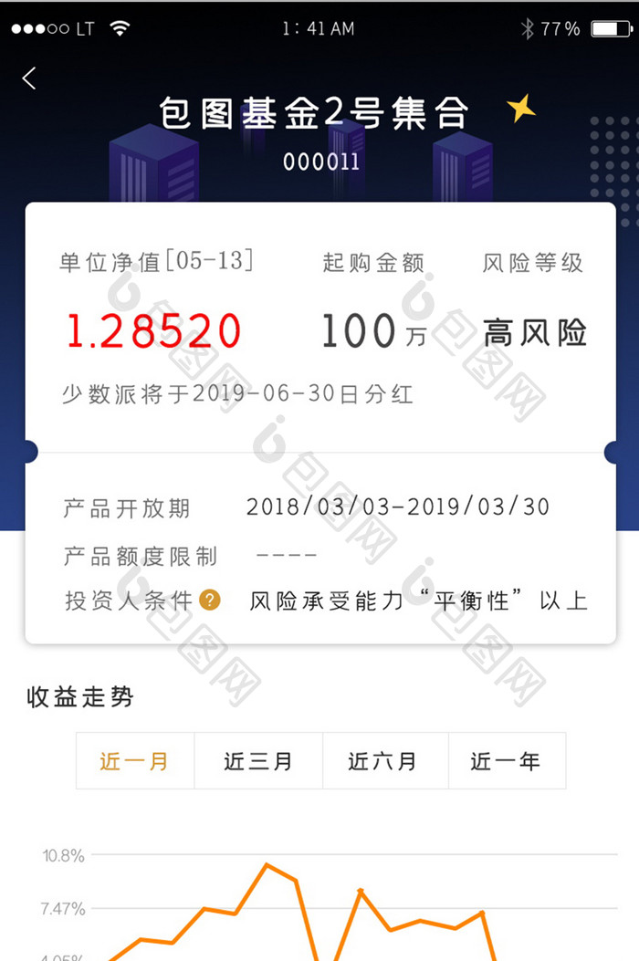 橙色简约风格金融股票基金收益界面