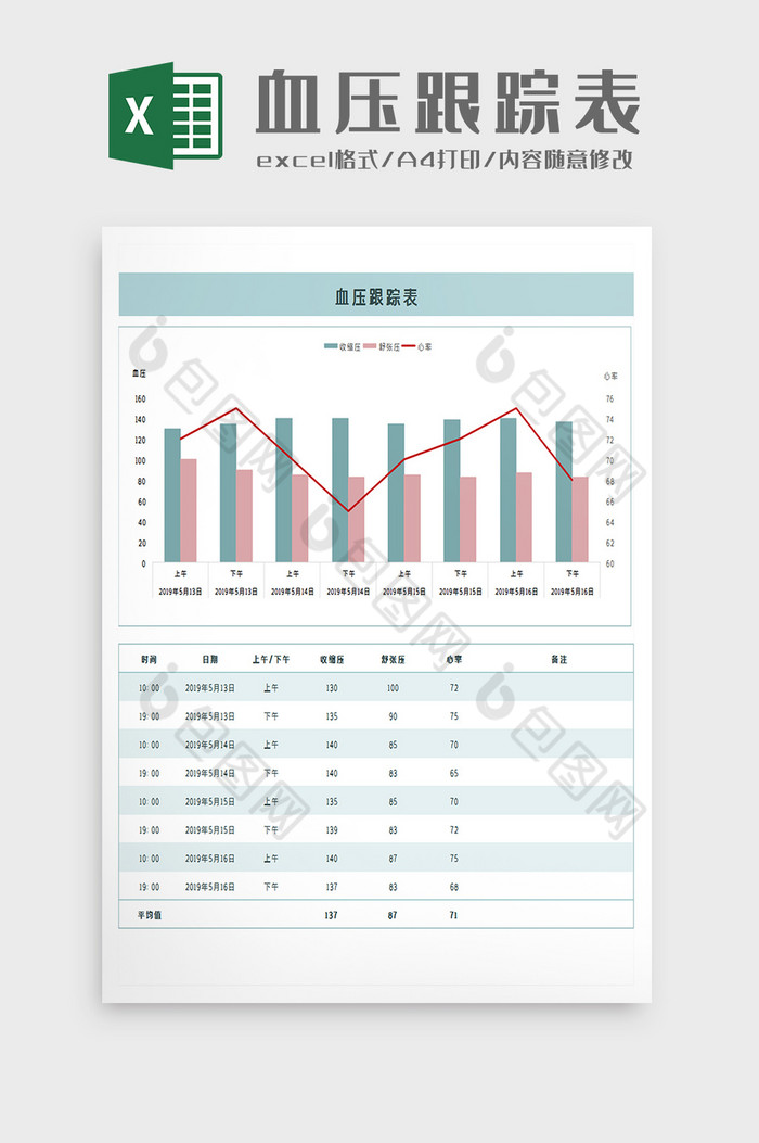 血压跟踪表excel模板图片图片