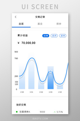 金融理财APP交易记录UI移动界面