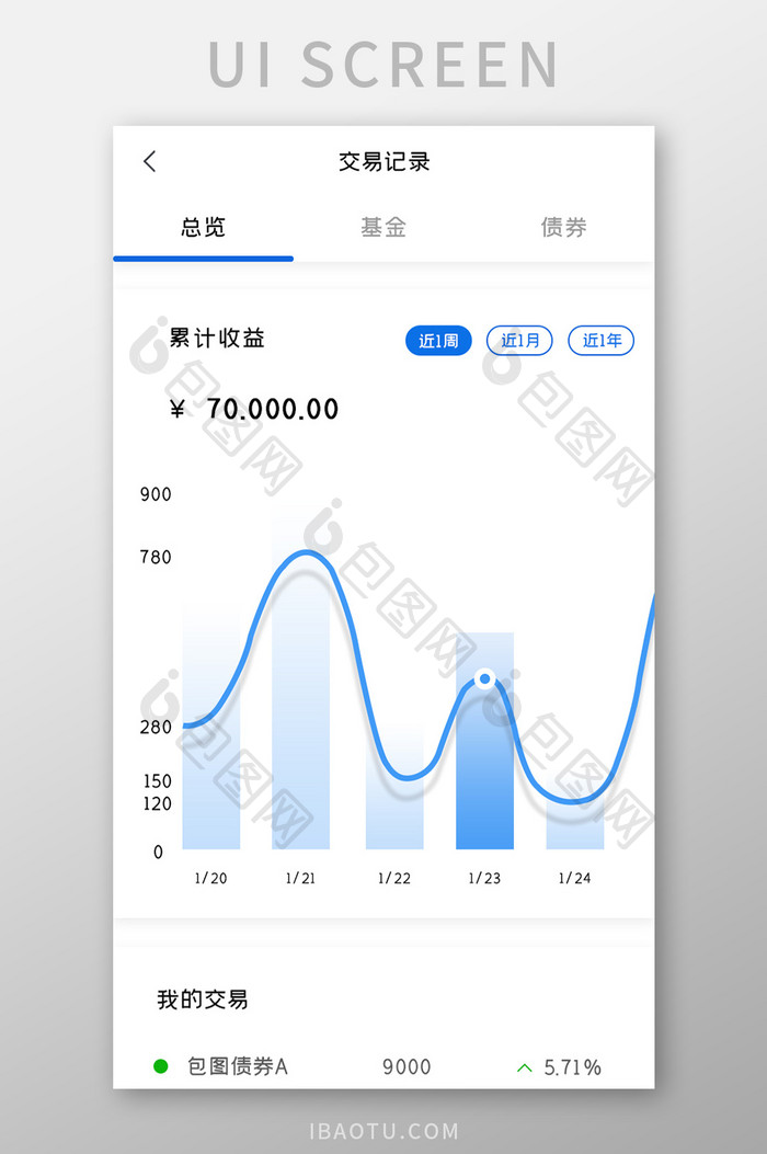 金融理财APP交易记录UI移动界面