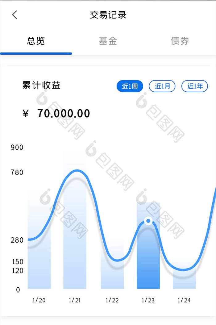 金融理财APP交易记录UI移动界面