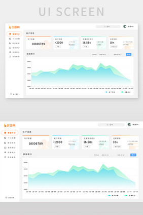 白色扁平企业后台数据可视化界面